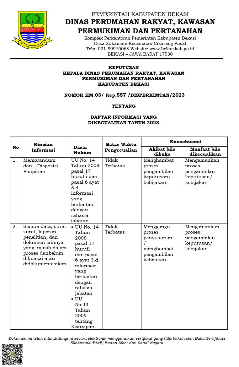 Daftar Informasi Yang Dikecualikan Tahun 2023